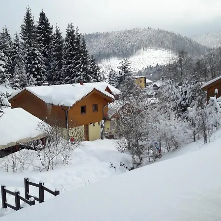 Pod Guglom 2* Mlynky